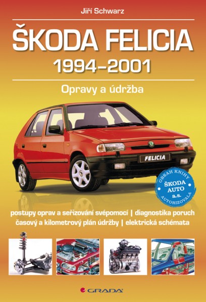 Škoda Felicia 1994-2001