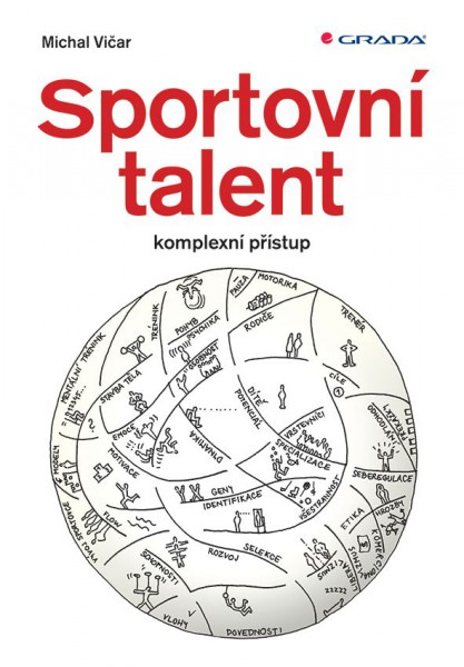 Sportovní talent