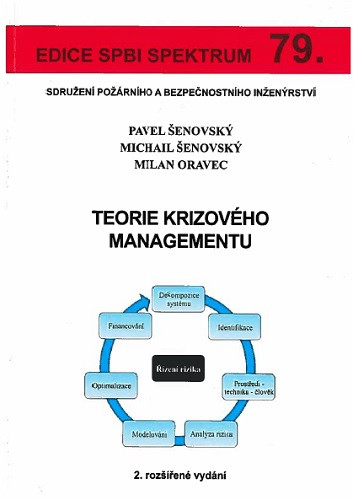 Teorie krizového managementu