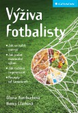 Výživa fotbalisty Výživa fotbalisty