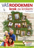Váš rodokmen krok za krokem Váš rodokmen krok za krokem