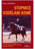 Stupnice vzdělání koně Stupnice vzdělání koně