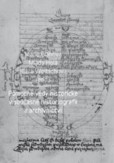 Pomocné vědy historické v současné historiografii a archivnictví Pomocné vědy historické v současné historiografii a archivnictví