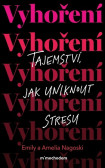 Vyhoření Vyhoření