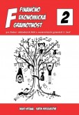 Finančno ekonomická gramotnosť pre žiakov základných škol a osemročných gymnázií 2. časť Finančno ekonomická gramotnosť pre žiakov základných škol a osemročných gymnázií 2. časť