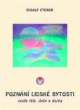 Poznání lidské bytosti Poznání lidské bytosti