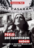 Peklo pod španělským nebem Peklo pod španělským nebem