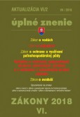 Aktualizácia VI-2 2018 Aktualizácia VI-2 2018