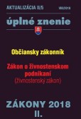 Aktualizácia II-5 2018 Aktualizácia II-5 2018
