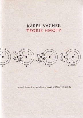 Teorie hmoty Teorie hmoty