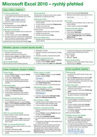 Microsoft Excel 2010 – rychlý přehled Microsoft Excel 2010 – rychlý přehled
