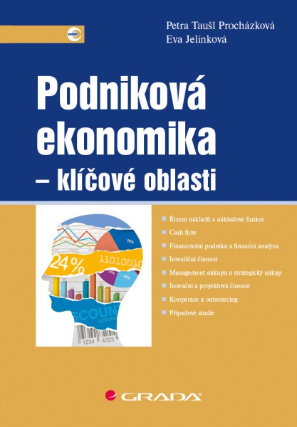 Podniková ekonomika - klíčové oblasti Podniková ekonomika - klíčové oblasti