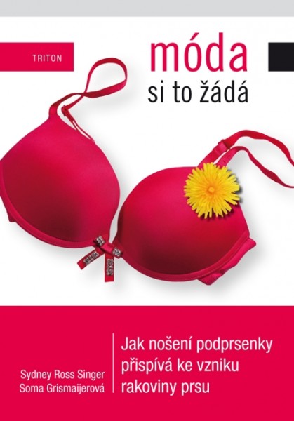 Móda si to žádá Móda si to žádá