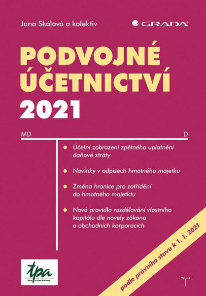 Podvojné účetnictví 2021