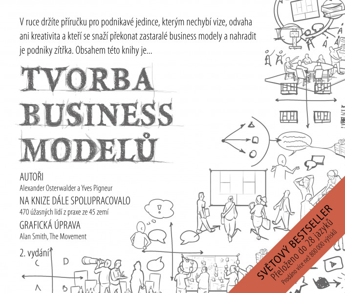 Tvorba business modelů Tvorba business modelů