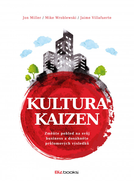 Kultura Kaizen Kultura Kaizen