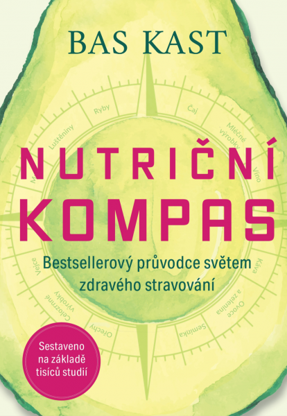 Nutriční kompas Nutriční kompas