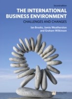 International Business Management