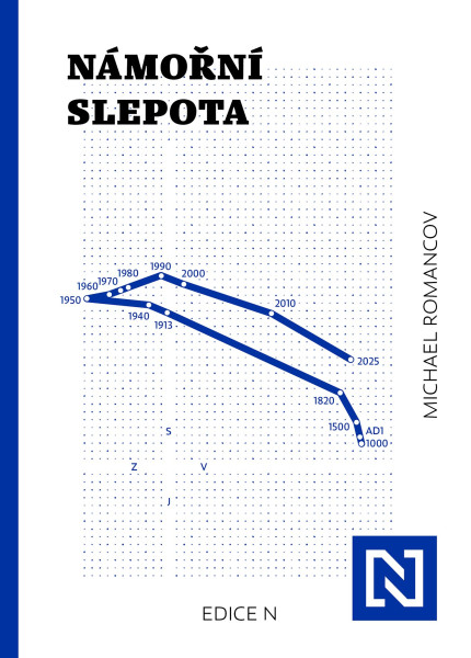 Námořní slepota Námořní slepota