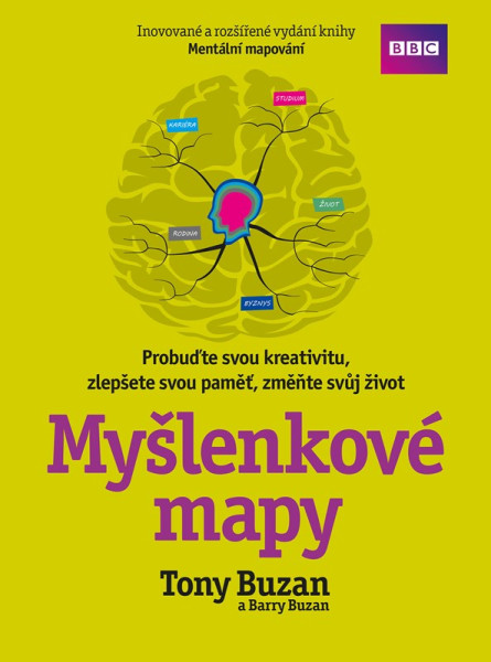 Myšlenkové mapy Myšlenkové mapy