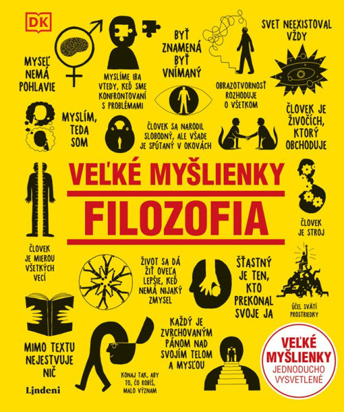 Filozofia Filozofia