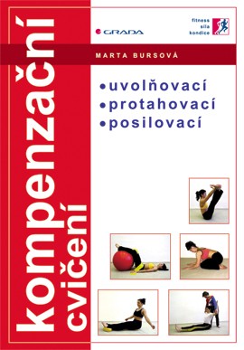 Kompenzační cvičení Kompenzační cvičení