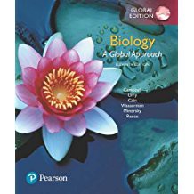 Biology Biology