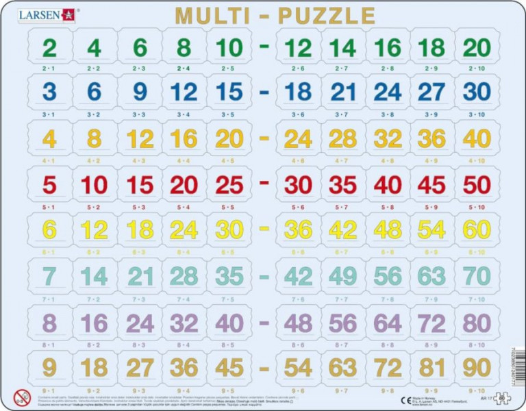 AR 1 MULTI - Násobenie AR 1 MULTI - Násobenie