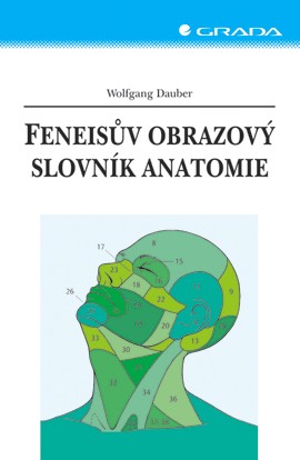 Feneisův obrazový slovník anatomie Feneisův obrazový slovník anatomie