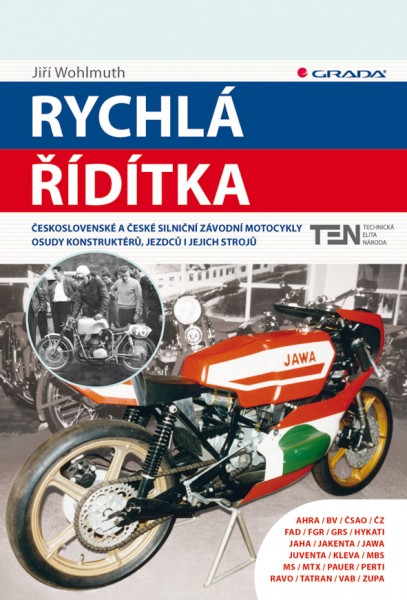 Rychlá řídítka Rychlá řídítka