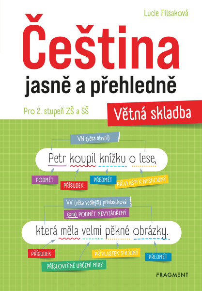 Čeština jasně a přehledně – Větná skladba Čeština jasně a přehledně – Větná skladba