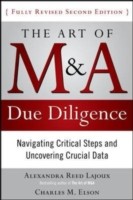 Art of M&A Due Diligence