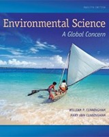 Environmental Science: A Global Concern 