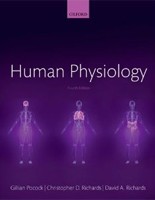 Human Physiology Human Physiology