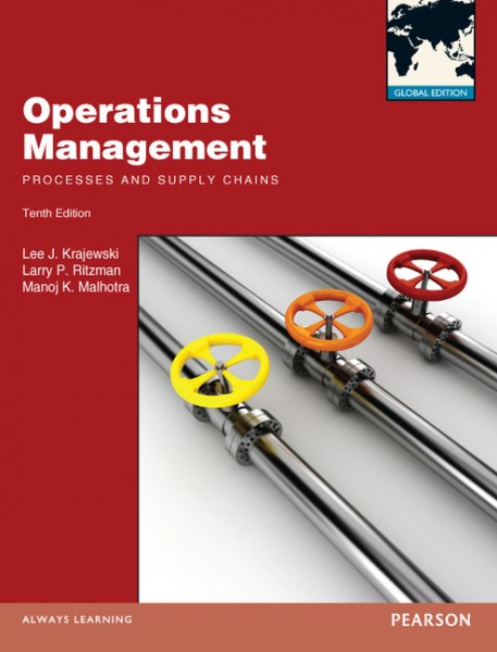 Operations Management Operations Management