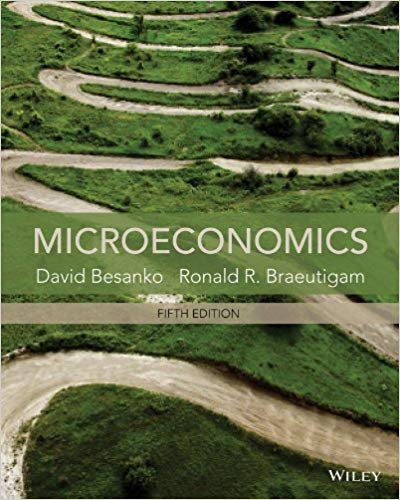 Microeconomics Microeconomics