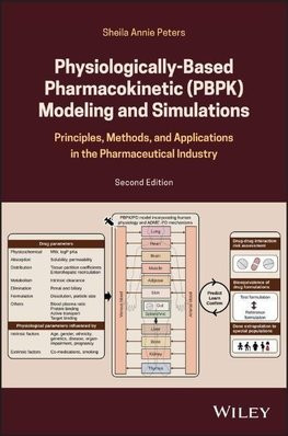 Physiologically-Based Pharmacokinetic (PBPK) Modeling and Simulations