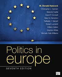 Politics in Europe Politics in Europe