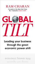Global Tilt Global Tilt