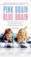 Pink Brain, Blue Brain