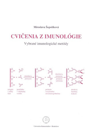 Cvičenia z imunológie Cvičenia z imunológie