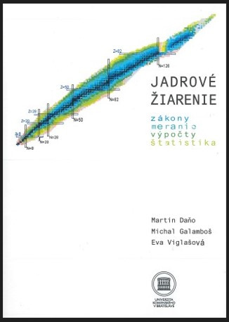 Jadrové žiarenie Jadrové žiarenie