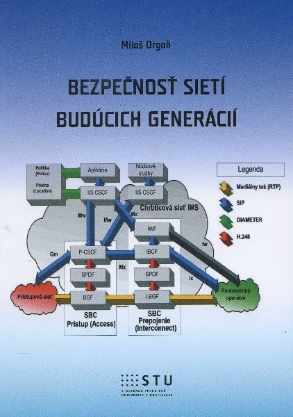 Bezpečnosť sietí budúcich generácií Bezpečnosť sietí budúcich generácií