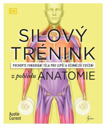 Silový trénink z pohledu anatomie