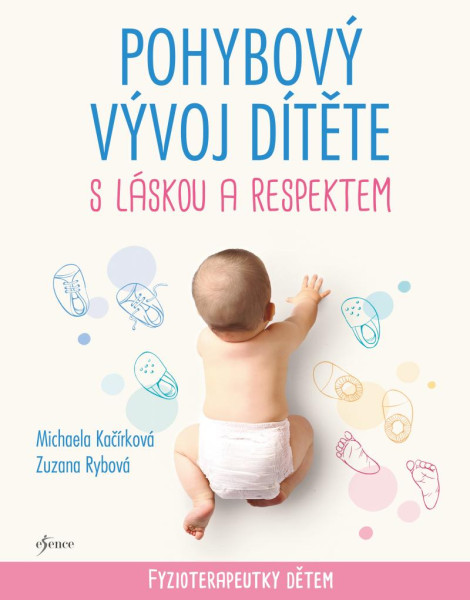 Pohybový vývoj dítěte s láskou a respektem - Fyzioterapeutky dětem Pohybový vývoj dítěte s láskou a respektem - Fyzioterapeutky dětem