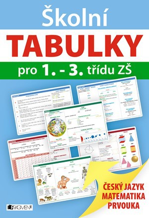 Školní TABULKY pro 1.-3. třídu ZŠ Školní TABULKY pro 1.-3. třídu ZŠ