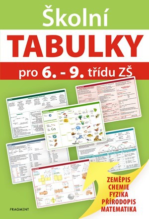 Školní TABULKY pro 6.-9. třídu ZŠ (přírodovědné předměty) Školní TABULKY pro 6.-9. třídu ZŠ (přírodovědné předměty)
