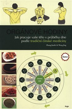 Orgánové hodiny Orgánové hodiny