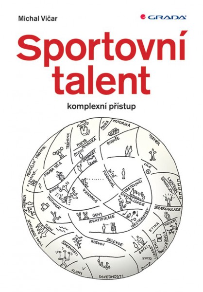 Sportovní talent Sportovní talent