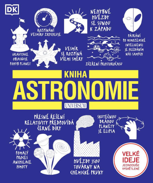Kniha astronomie Kniha astronomie